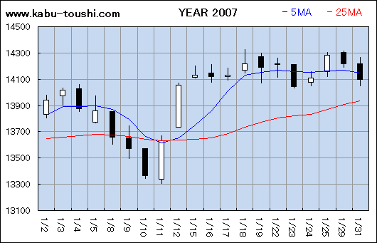 ߔNx`[g2007_01