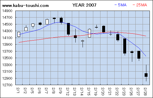 ߔNx`[g2007_02