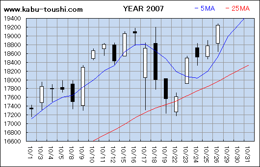 ߔNx`[g2007_10