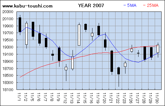 ߔNx`[g2007_11