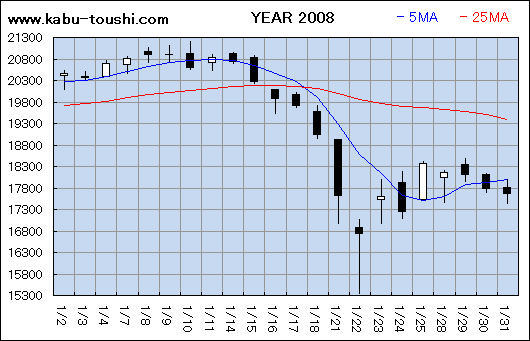 ߔNx`[g2008_01