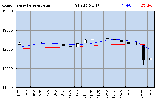 ߔNx`[g2007_02