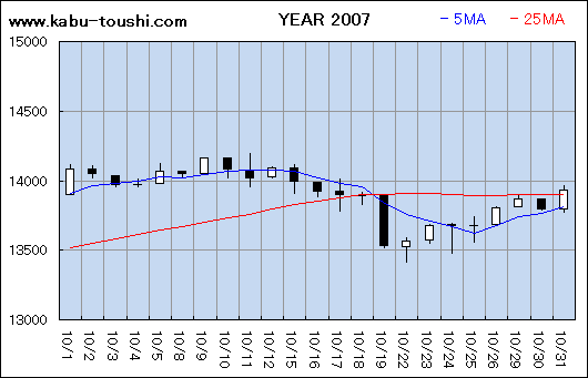 ߔNx`[g2007_10