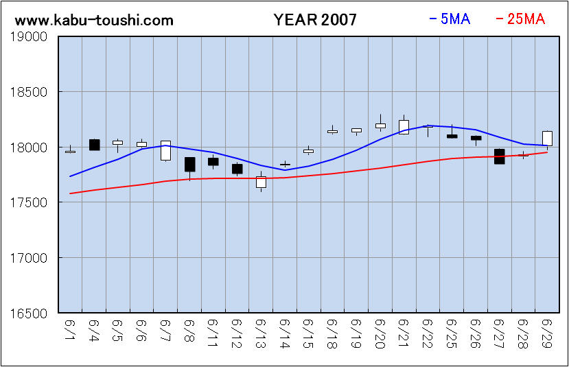 ߔNx`[g2007_06