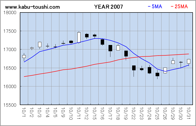 ߔNx`[g2007_10