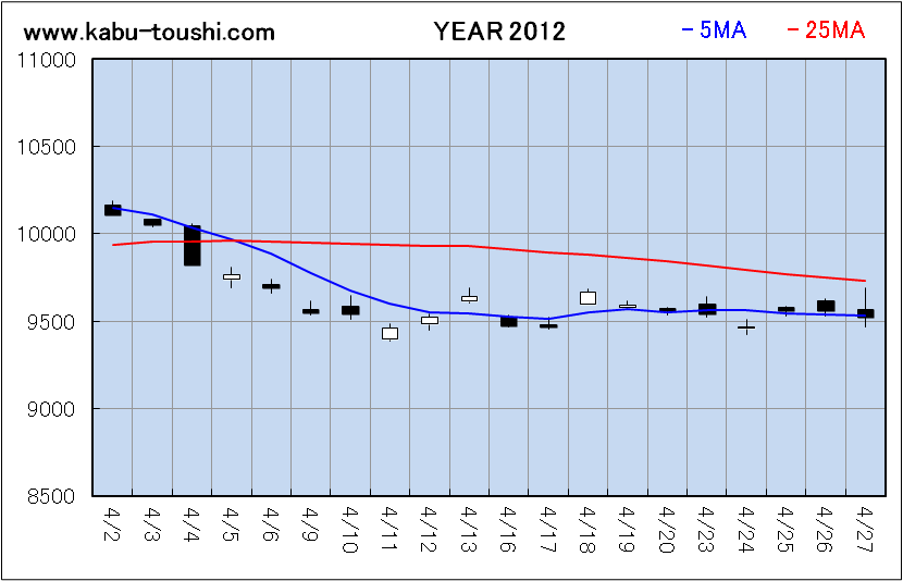 ߔNx`[g2012_04